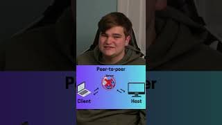 Parsec short #gaming #tech #pcgaming